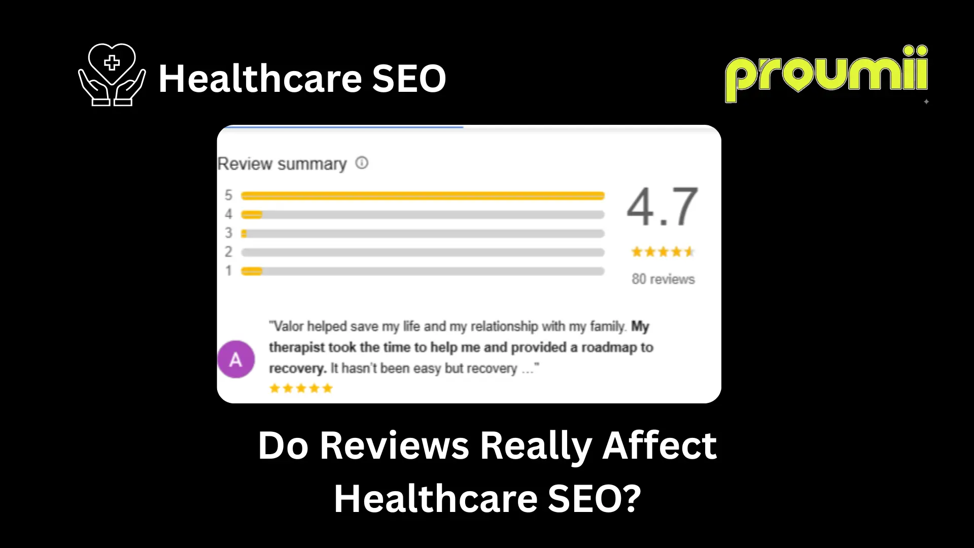 Do Reviews Really Affect Healthcare SEO?
